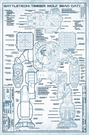 BattleTech Technical Blueprints Vol. 1